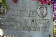Глодмина Фира Моисеевна, Москва, Востряковское кладбище